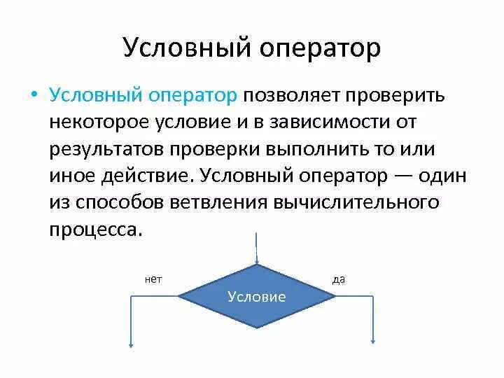 Savepoint транзакции. Оператор in позволяет создавать. Операторы условного перехода карточка. Условные операторы c. Условный оператор паскаль.