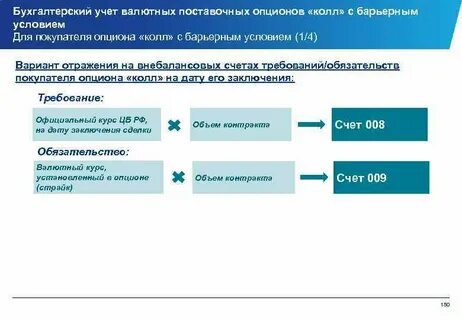 Валюта бух учет