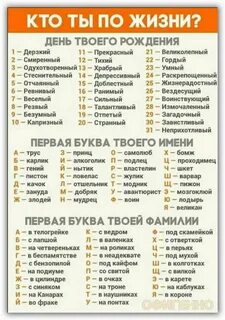 Имена по цифрам мужские