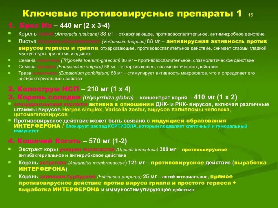 Противовирусные препараты список. Перечень противовирусных препаратов. Противовирусные препараты названия. Лечение орви препараты эффективные