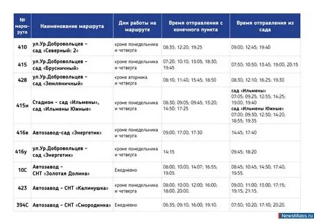 Расписание автобусов чебаркуль миасс на завтра
