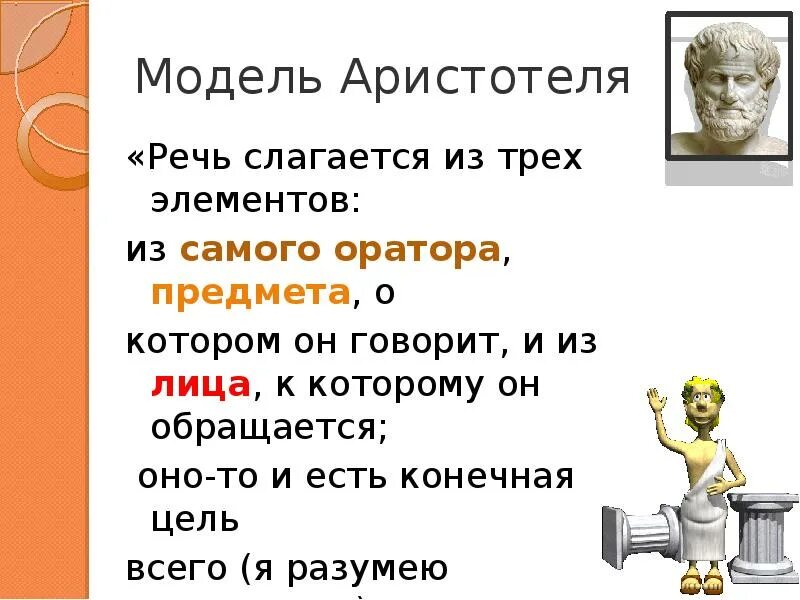 Модель речевой коммуникации аристотеля. Речь по аристотелю. Речь слагается из трех элементов. Текст как произведение речи кратко. Правоотношение состоит из 3 элементов.