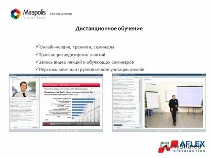 Мираполис виртуал рум