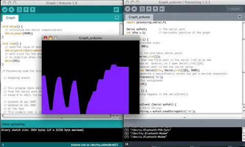 Processing try