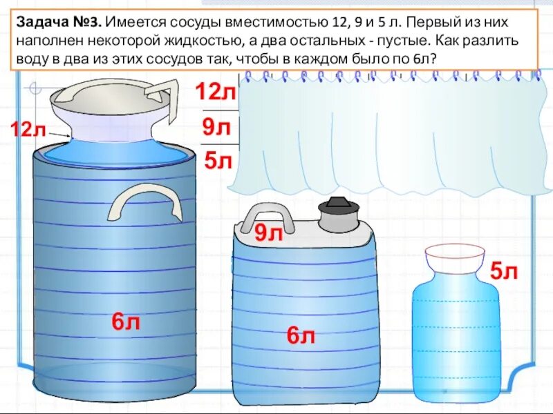 3 л воды. Задачи на переливание. Задачи на переливание жидкости. Задача на переливания сосудов. Задачи с переливанием воды.