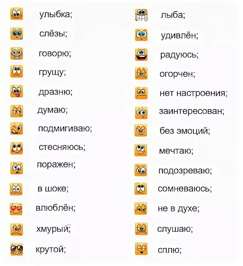 Значение эмодзи в ватсапе. Что означают смайлики. Значение смайликов. Значение смайлсмайликов ). Чтотознаяают смайлики.