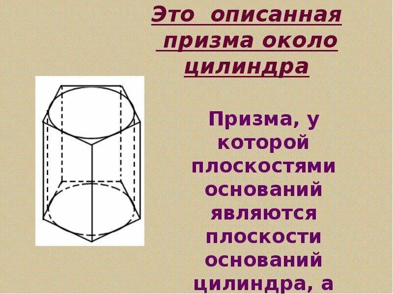 Призму можно вписать в. Призма описанная около цилиндра. Призма описана вокруг цилиндра. Вписанная и описанная Призма в цилиндр. Описанная пятиугольная Призма цилиндром.