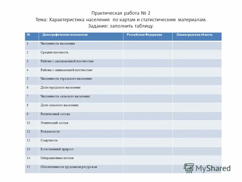 Практическая работа выполните необходимые измерения заполните таблицу