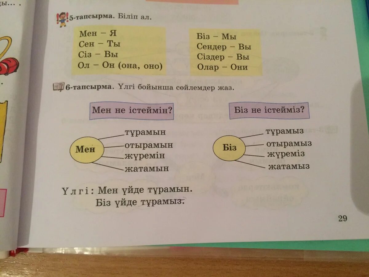 Таблица мен сен. Мен сен правило. Мен сен ол окончания. Английские тапсырма Найдите. Мен сен перевод