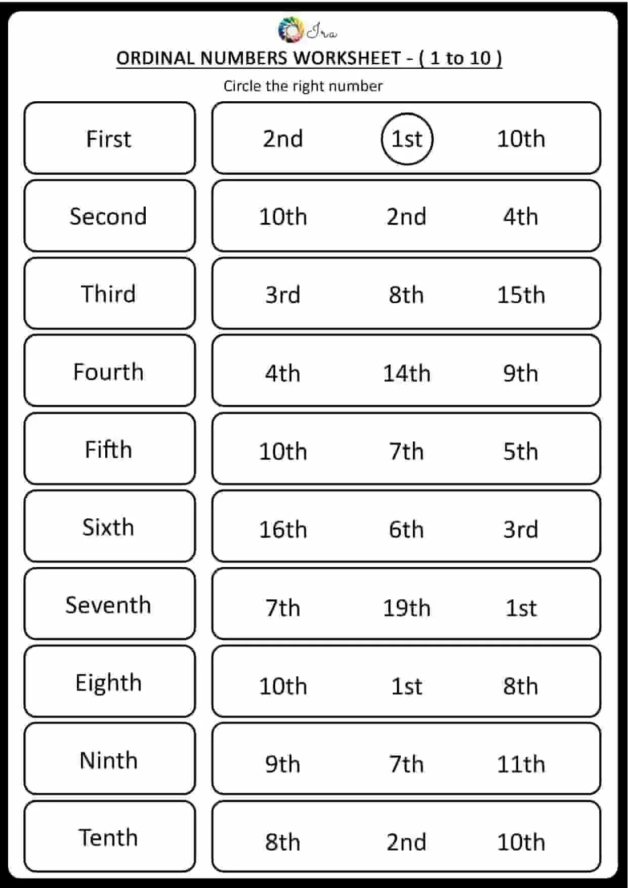 Английский Ordinal numbers Worksheet. Порядковые числительные в английском языке Worksheets. Ordinal numbers задания. Числительные в английском языке Worksheets. Двадцать тысяч на английском