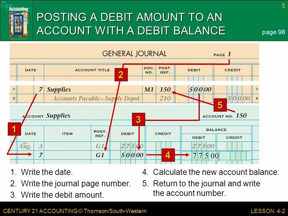 Debit account. Debit credit Balance. Accounting Debit. Debit credit Accounting.