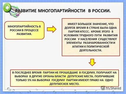 Наличие многопартийной системы