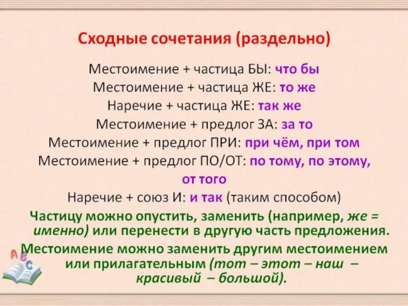 Местоимения егэ 2023. Местоимение с частицей. Частица то с местоимениями. Союзы и местоимения с частицами. Сочетание частицы с наречием.