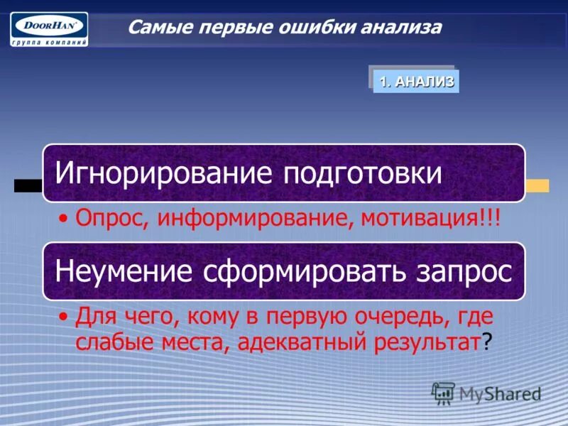 Самый первый ошибка. Самый первый ошибка. Смешные ошибки windows. Ошибка windows 1. Анализ ошибок.