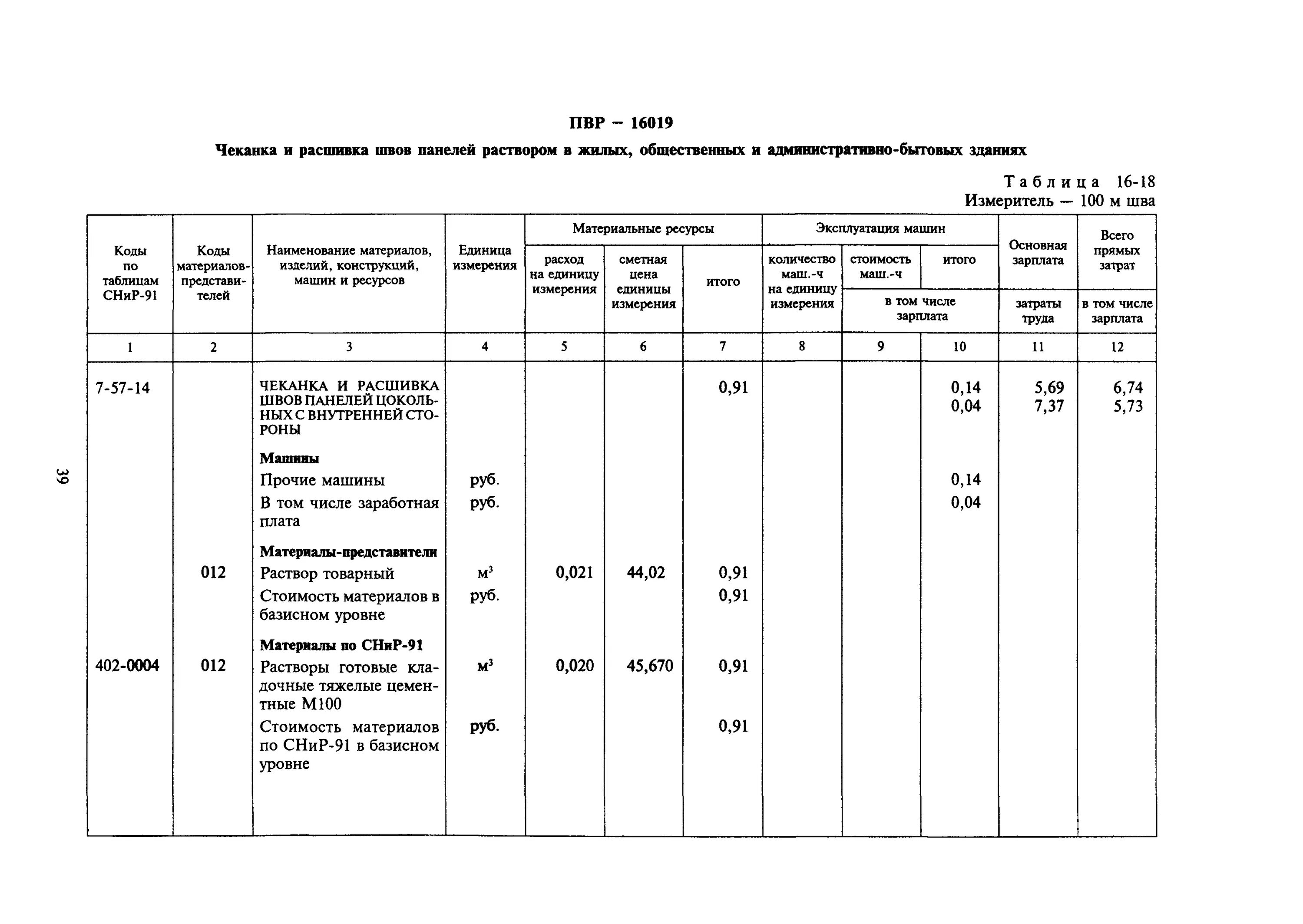 смета по герметизации межпанельных швов. расшивка швов расценка в смете. смета на расшивку трещин в кирпичных стенах. затирка швов в смете. смета на шпаклевку стен под обои.