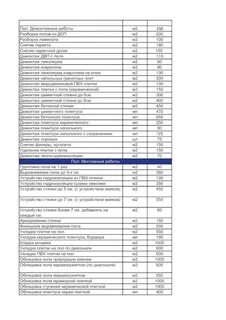 Прайс на ремонт квартир в москве 2024