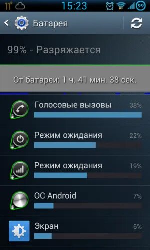 Почему быстро садится батарея на телефоне. Почему быстро разряжается батарея на телефоне. Разряжается аккумулятор на смартфоне очень быстро. Почему телефон очень быстро разряжается.