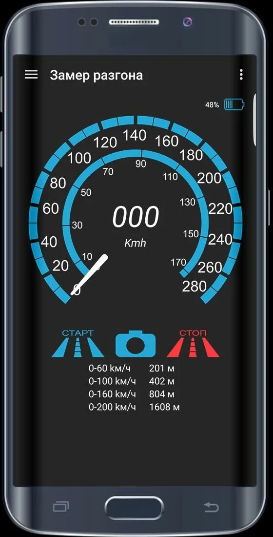 Спидометры автомобильные. Спидометр на телефон без интернета. Gps speedometer na android. Gps спидометр 4pda. Спидометр на телефон без интернета.