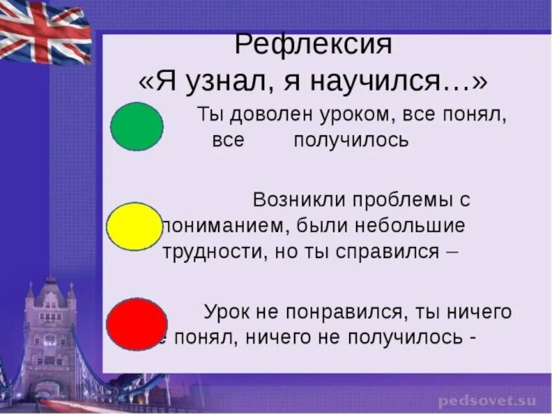 Цена урока английского. Рефлексия на уроке английского языка. Реылексия на уроках англтйского язык. Рефлексия на уроке англ яз. Рефлексия на уроке английского языка примеры.