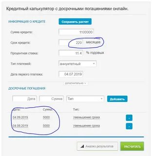 Как посчитать кредит досрочную выплату