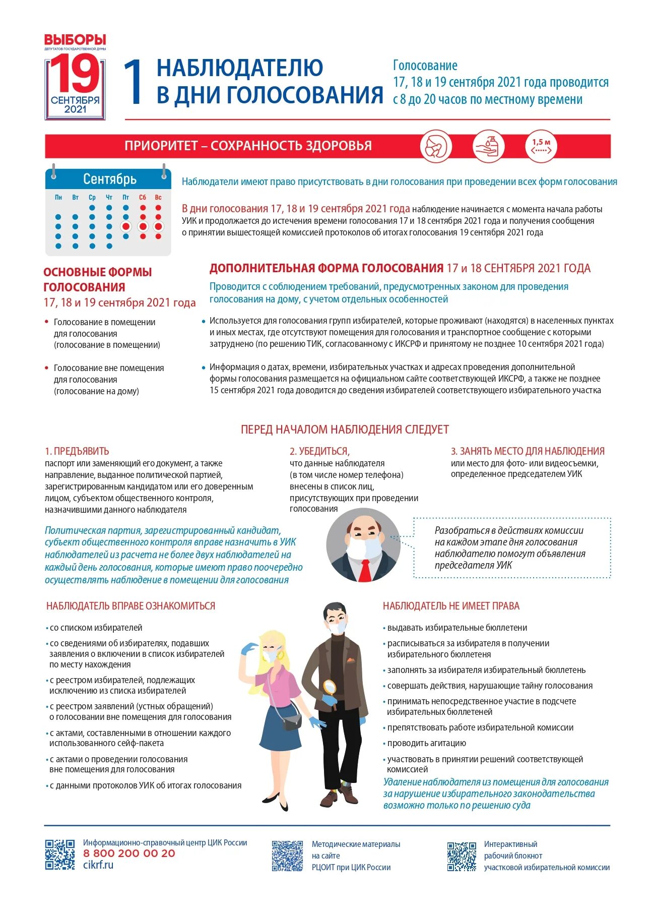 Кто вправе назначить наблюдателей на выборах. Выборы 2025. памятка наблюдателю на выборах. права наблюдателя на избирательном участке. день голосования в сентябре 2025.