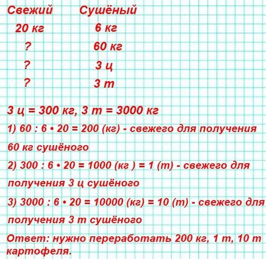 6 кг 60 г. Из 20 свежего картофеля получается 6 кг сушеного. Из 20 кг свежего картофеля получается 6 кг сушёного сколько свежего. Из 20кг свежего картофеля получается 6 кг. Из 20 кг картофеля получается 6 кг сушеного.