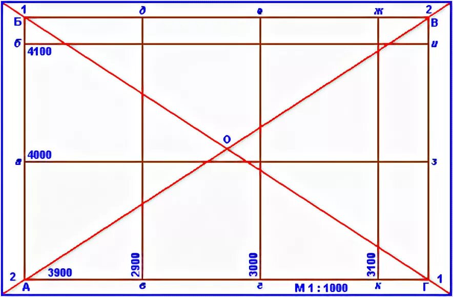 Практическая работа номер 3 построение прямоугольника