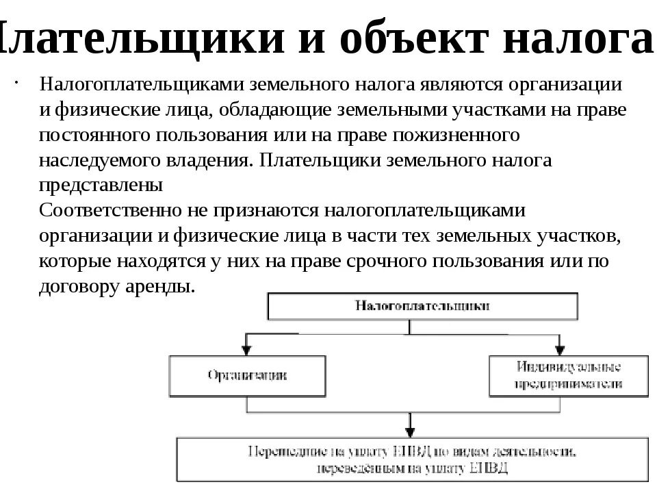 Налог на землю 3. Налогоплательщиками земельного налога являются. земельный налог налогоплательщики. земельный налог плательщики объект налогообложения. плательщики налога на имущество организаций.