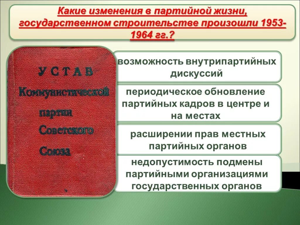 Какие изменения произошли в политической жизни. Какие изменения произошли в СССР. Советское государство в 1953-1964 гг.. Партийно государственное управление в СССР 1953 - 1964. Изменения в общественно-политической жизни страны 1953-1964.