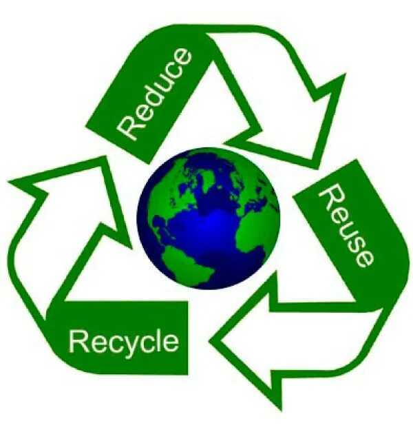 We should recycle. Эко тема. How to save the Earth проект. Эмблема эко класс. Презентация на тему environment.