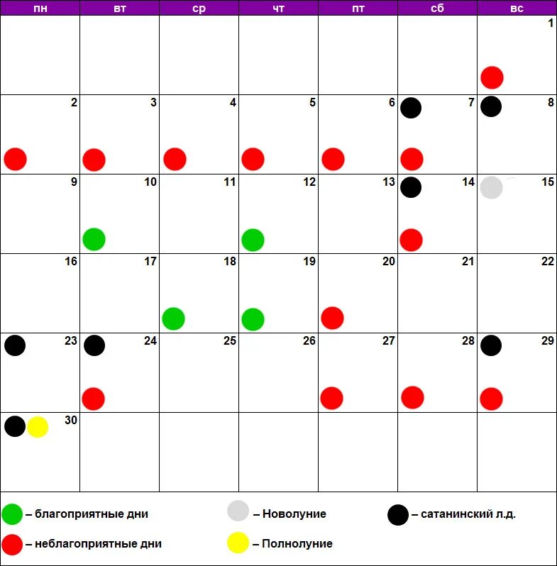 Лунный календарь по дням недели. Благоприятные дни. Лунный календарь для похудения. Благоприятные дни для вакцинации. Календарь благоприятных дней.