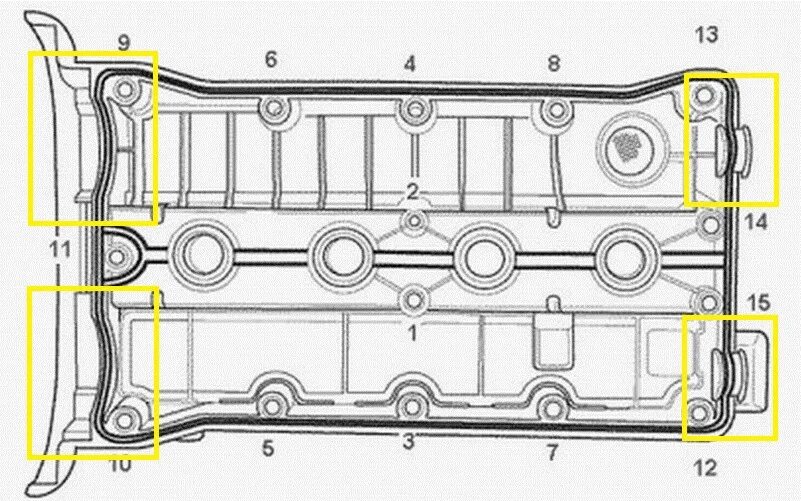 Протяжка клапанной крышки Шевроле Лачетти 1.6. Протяжка клапанной крышки Авео т250. Протяжка клапанной крышки Chevrolet Lacetti. Протяжка клапанной крышки Шевроле Авео т300. Схема нанесения герметика
