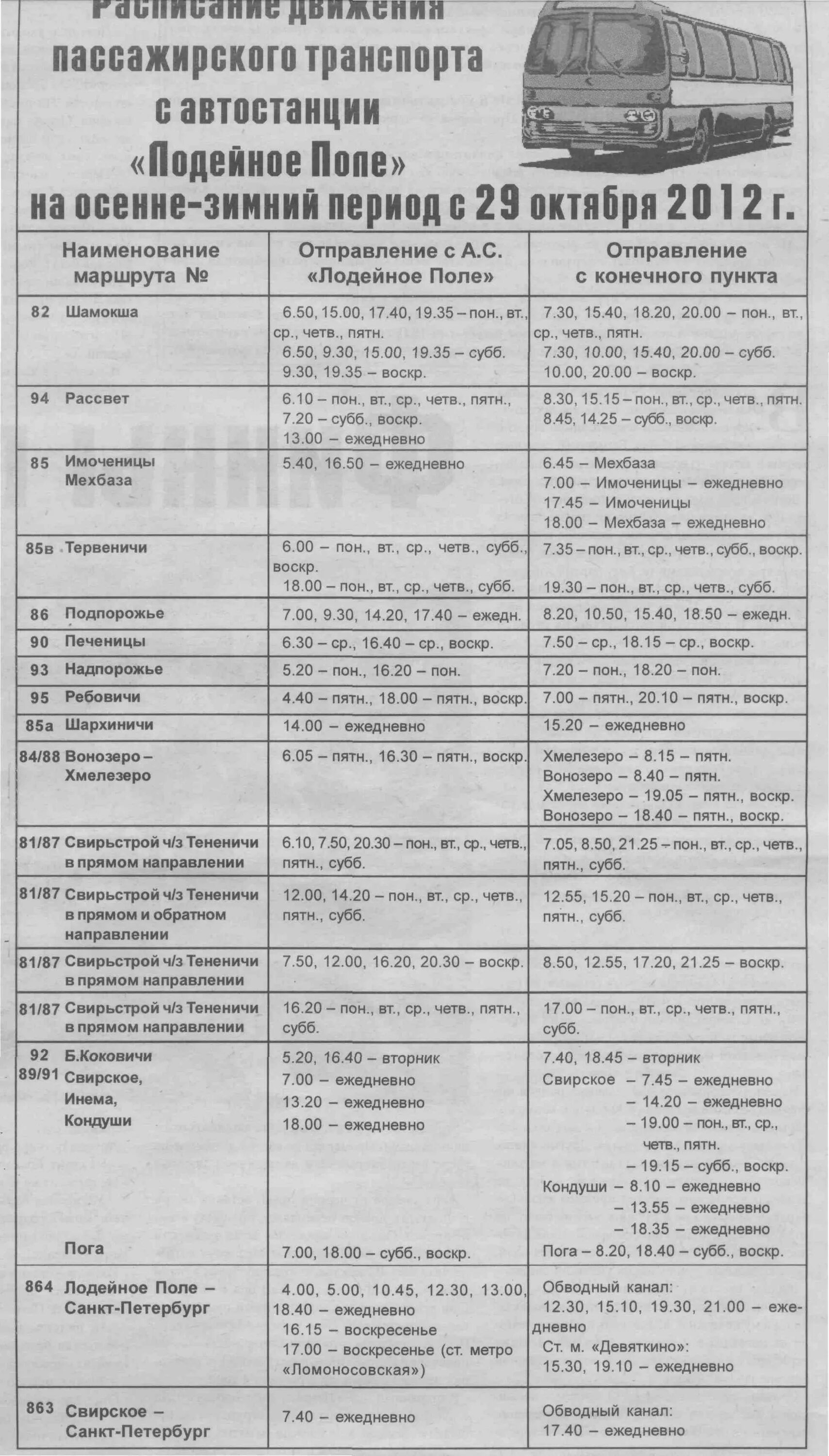 Расписание автобусов Подпорожье Лодейное поле. Расписание автобусов Лодейное поле Санкт-Петербург. Расписание автобусов Лодейное поле. Расписание автобусов Подпорожье. Расписание автобусов обводный канал великий новгород
