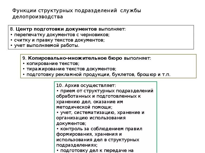 Структура функции службы делопроизводства. Функции структурных подразделений службы делопроизводства:. Задачи службы делопроизводства. Организационное построение службы делопроизводства.