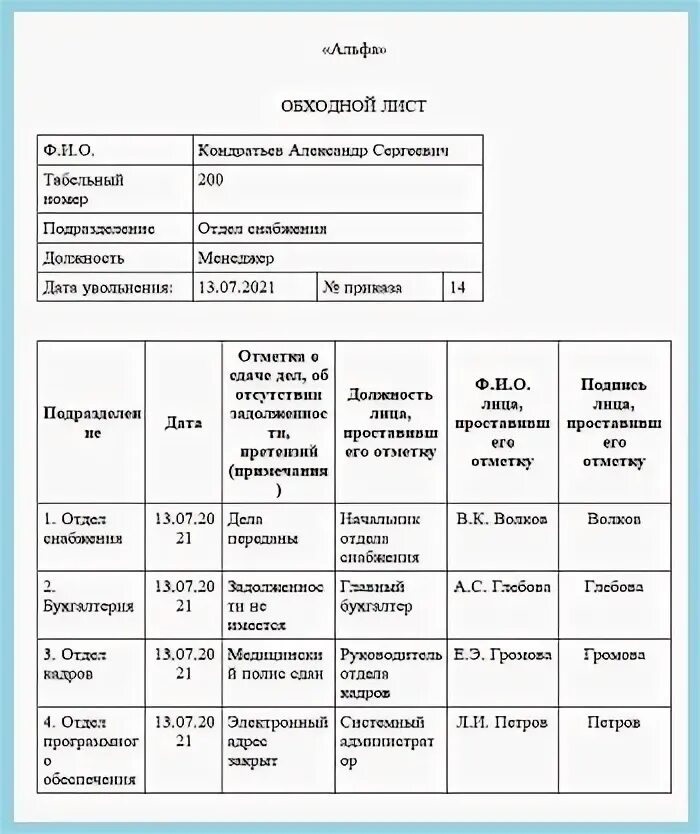 Обходная при увольнении образец. Обходной лист при увольнении форма 2021. Обходной лист при увольнении форма Школьная. Обходной лист при увольнении учителя. Обходной лист кладовщика.