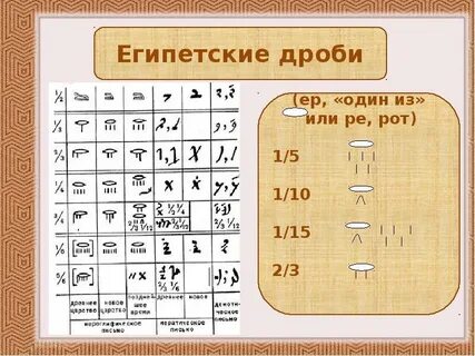 Египетские дроби