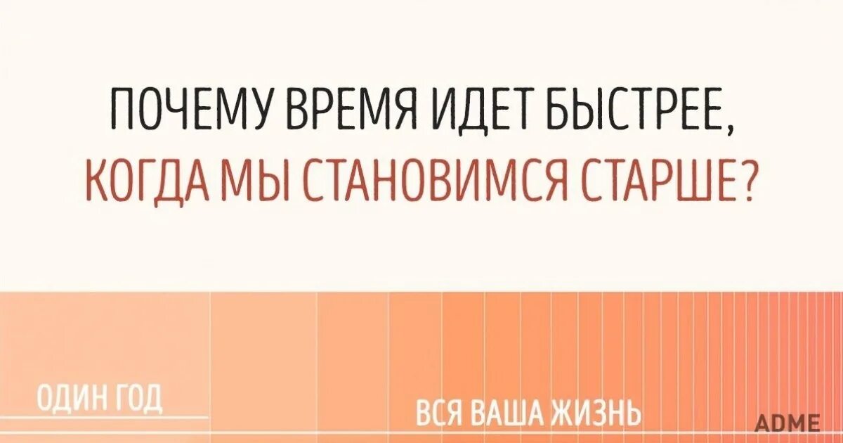 Почему время старше всего