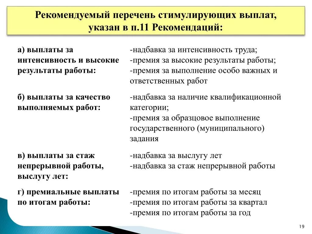 Перечень выплат стимулирующего характера. Премия за интенсивность труда что это. Стимулирующие выплаты примеры. За интенсивность и высокие Результаты работы. Доплата за доплата за интенсивный труд и высокие Результаты работы.