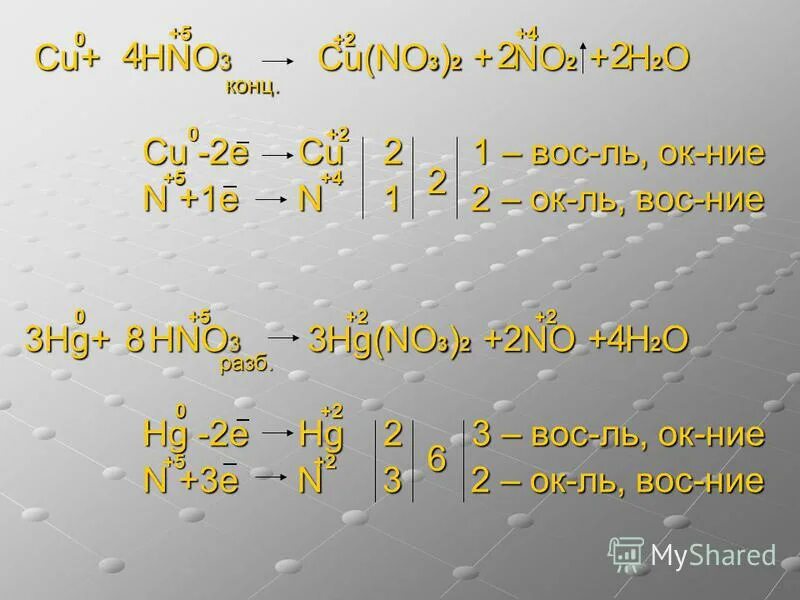 Cu no3 2 формула оксида