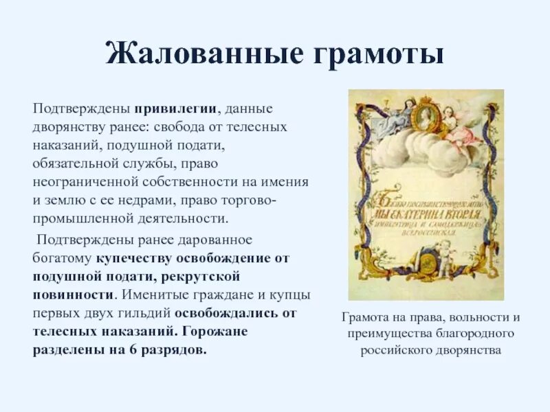 Дворянству изданная екатериной. Жалованная грамота дворянству и городам Екатерины 2. Жалованные грамоты дворянству Екатерины 2. Жалованная грамота городам Екатерины 2. Жалованные грамоты городам Екатерины 2.