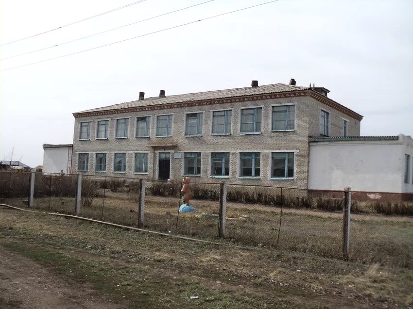 Прогноз сев каз. Дружба район габита мусрепова. афонькино казахстан село. кокчетавская область чистопольский район. совхоз дальний есильского района.