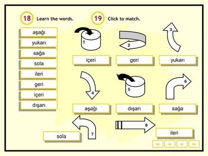 Click words