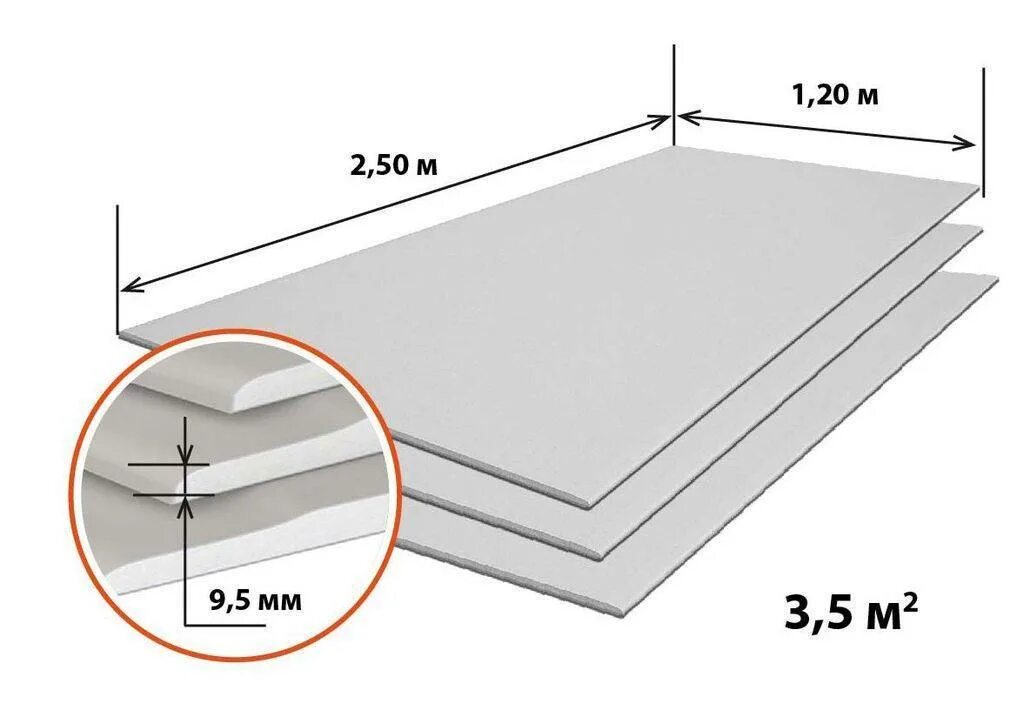 Сколько весит лист гипсокартона 12.5 мм 1200х2500. Стандартный размер гипсокартона листа ширина и длина. Гипсокартон Размеры листа. Толщина листа гипсокартона. ГКЛ 12 5 мм Кнауф влагостойкий вес.