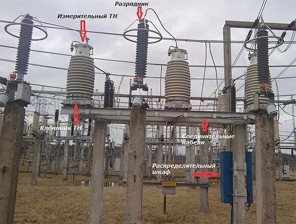 Трансформатор напряжения в линии. Трансформатор напряжения тн-110кв. ограничитель перенапряжений опн 110 на подстанции. разрядники на вл 110 кв. трансформатор напряжения 110 кв.