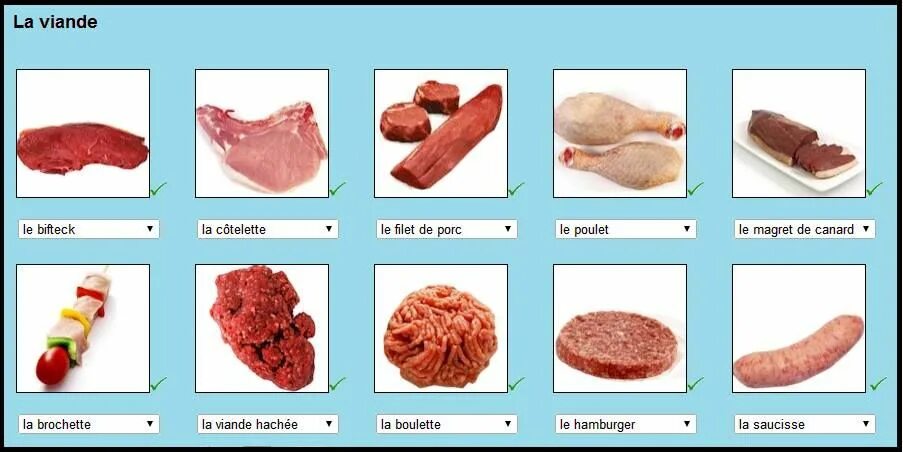 Мясо на английском языке. Мясо на французском языке. Виды мяса на французском. Название мяса на французском языке. Мясные продукты на французском языке.