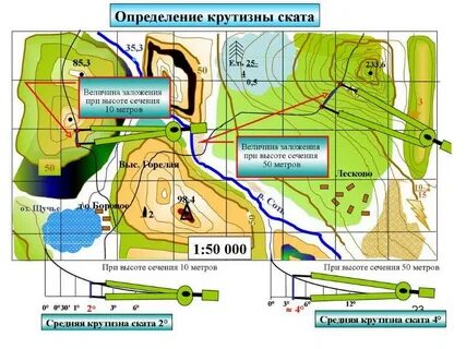 Элементы местности