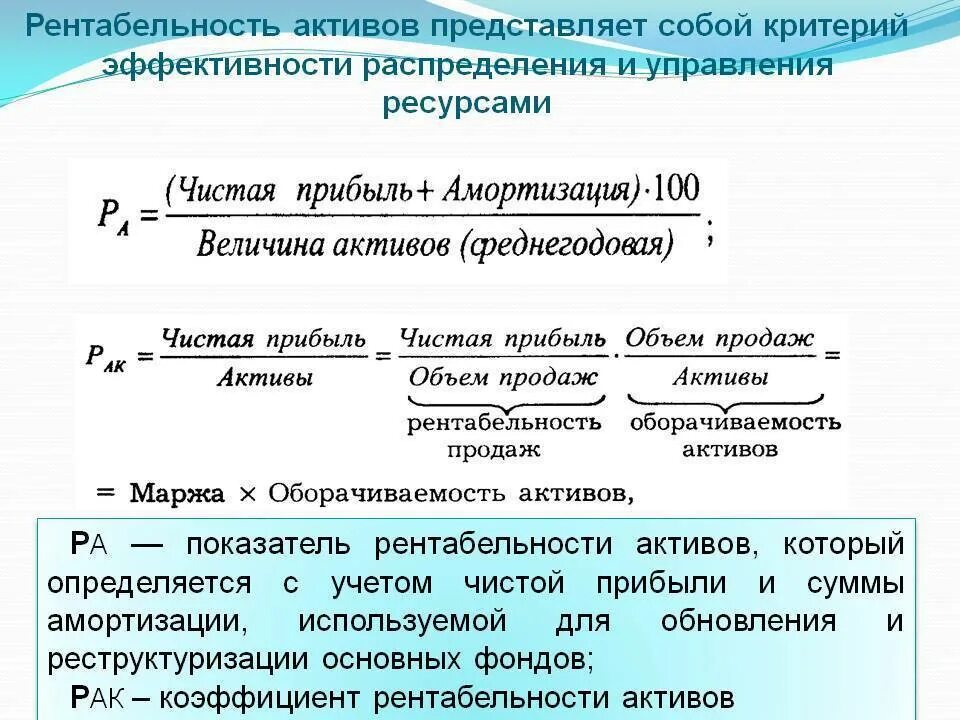 Показатель рентабельности оборотных активов. Рентабельность активов формула расчета. Коэффициент рентабельности активов по чистой прибыли. Коэффициент рентабельности активов формула. Как посчитать рентабельность активов предприятия.