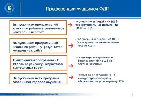 Фдп объединить