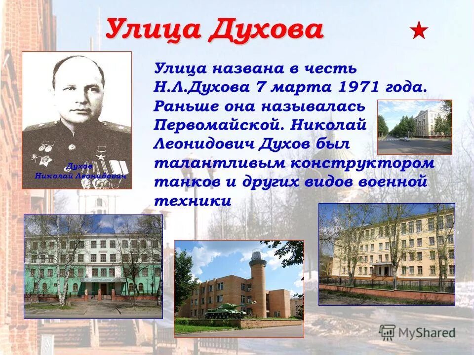 Улицы ярославля названные в честь. Улица названа в честь. Улица Духова Саров. Известные люди города Саров. Презентация Саров.