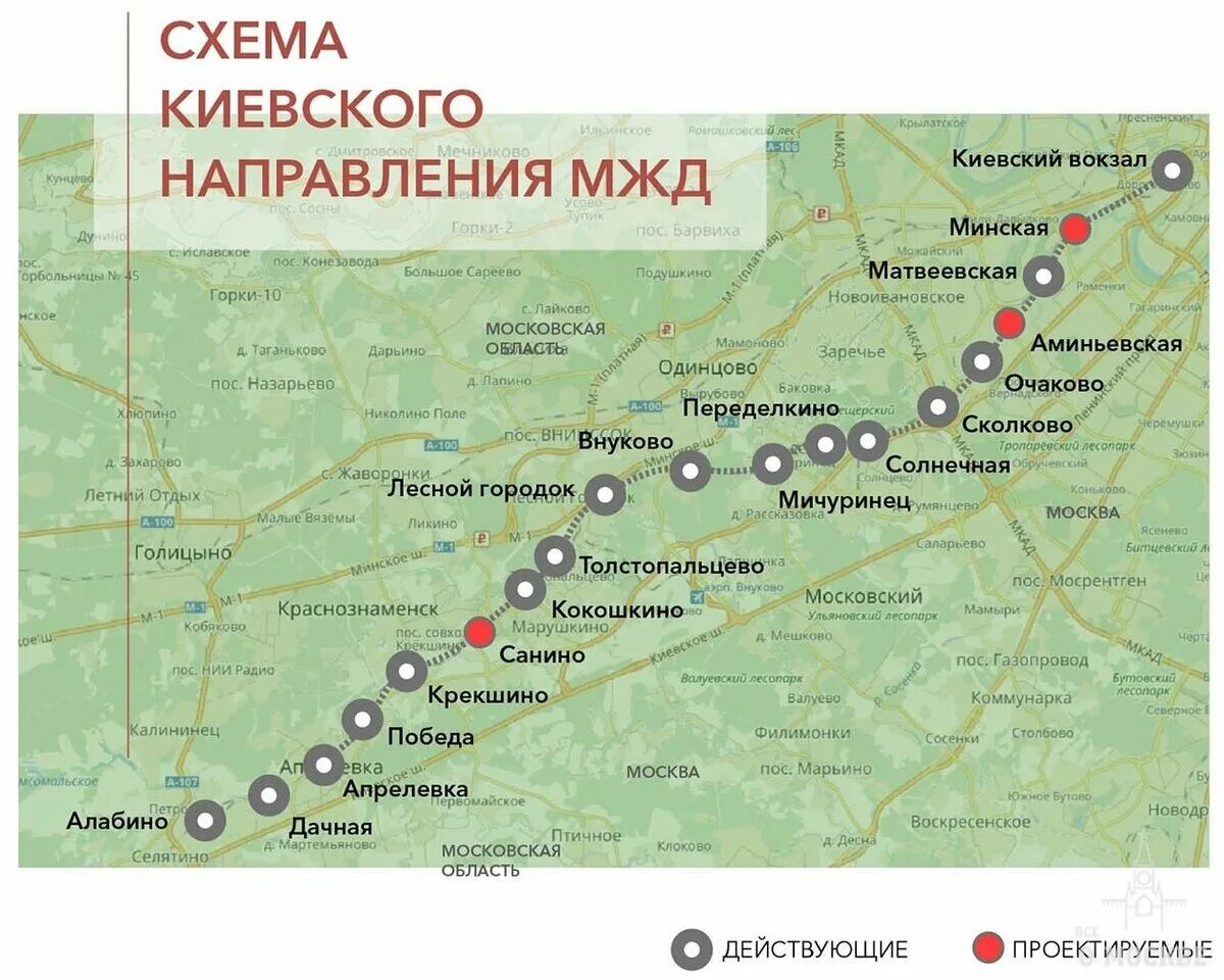 Станции Киевского направления. Карта ЖД Киевского направления. Схема Киевского направления. Станции Киевского направления электричек схема. Поезда киевского направления